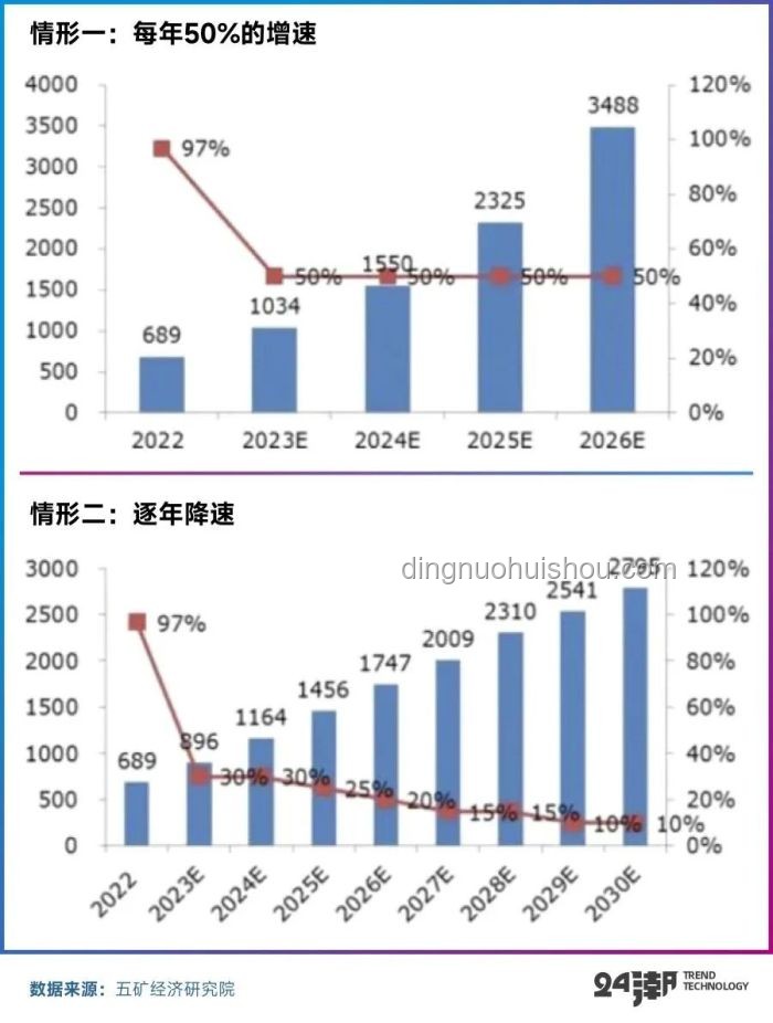 2025全国一卷数学大题趋势前瞻：破解布局，预见挑战