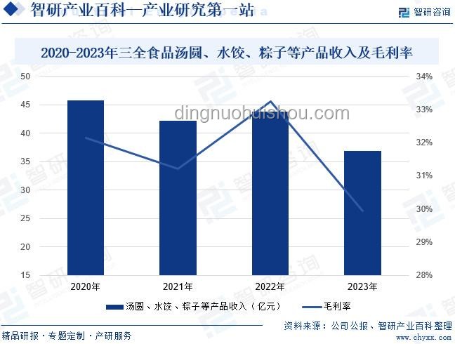 2025全国一卷数学大题趋势前瞻：破解布局，预见挑战